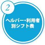 ヘルパー・利用者別シフト表