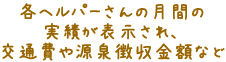 ヘルパーさんの月間実績が表示・交通費・源泉徴収など